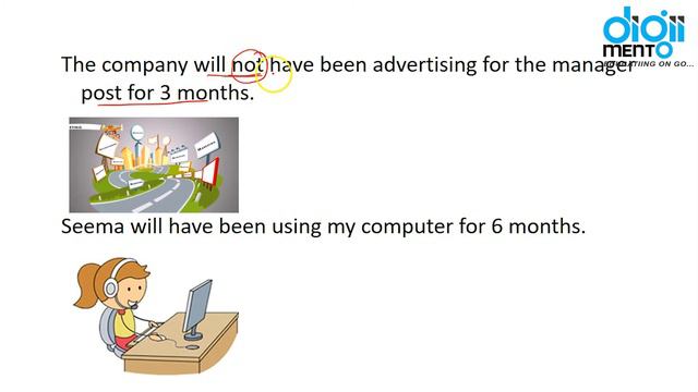 Learn English - Future Perfect Continuous tense with Exercise смотреть онлайн