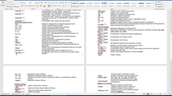 Теги HTML для новичков