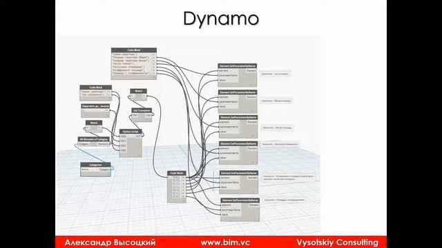 02. Почему именно Autodesk смотреть онлайн