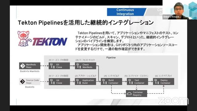 インフラエンジニアBooks#17 - 30分でわかる「Kubernetes CI/CDパイプラインの実装」 смотреть онлайн