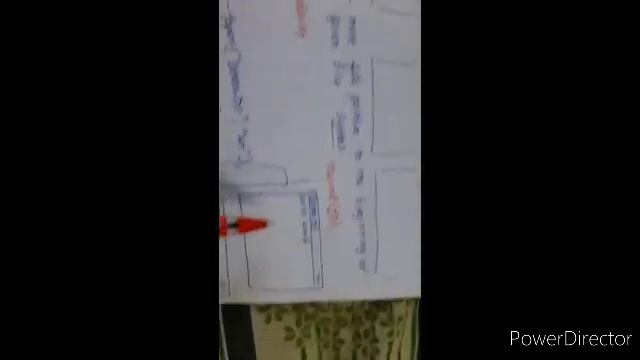 Random access in c (tamil) смотреть онлайн