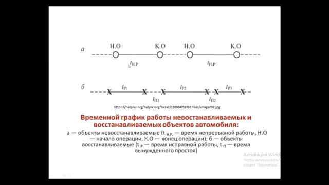 п р 1 1 смотреть онлайн