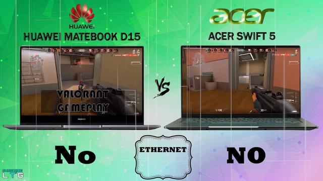HUAWEI MATEBOOK D15 VS ACER SWIFT 5 | WHICH ONE IS FOR YOU? | TECH COMPARISON | PROS & CONS | смотреть онлайн