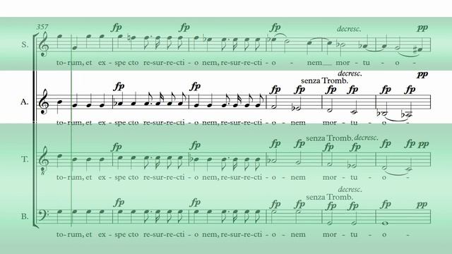 Mozart's Coronation Mass KV 317 - Alto Chorus Rehearsal Aid смотреть онлайн