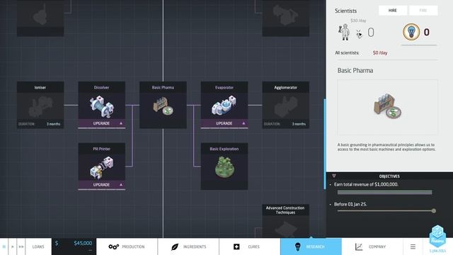Big Pharma Tutorial | Tips & Tricks | Gameplay (Lets Play) смотреть онлайн