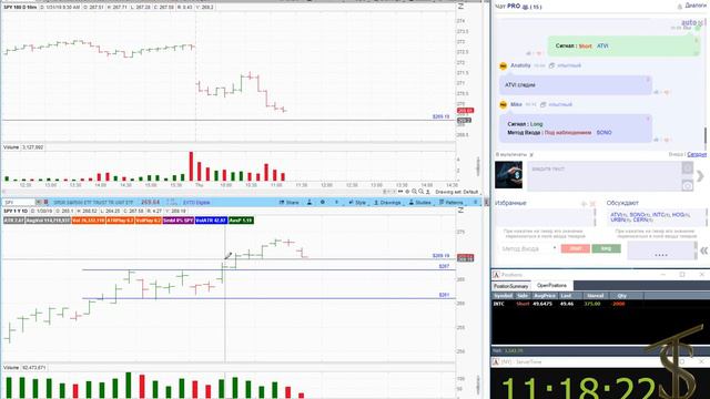 Открываем сделки и ведем позицию на NYSE #1 смотреть онлайн