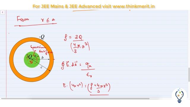 Electrostatics, Physics, Doubt Solving Session смотреть онлайн