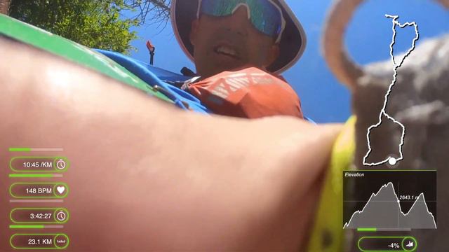 Race Day: IRBIS RACE 2022 - 6 часов одиночества 🏃♂️ 📹 | Pedro Vizuete смотреть онлайн