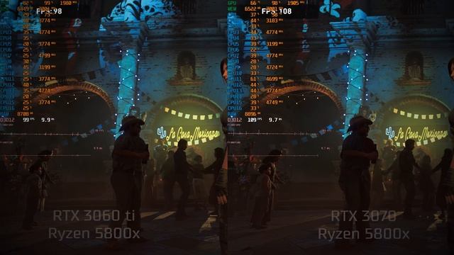 Тест и сравнение RTX 3060 Ti и RTX 3070 / Какую видеокарту выбрать RTX 3060 Ti Vs RTX 3070 ?