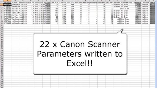 How to Remotely Monitor Canon Document Scanners смотреть онлайн
