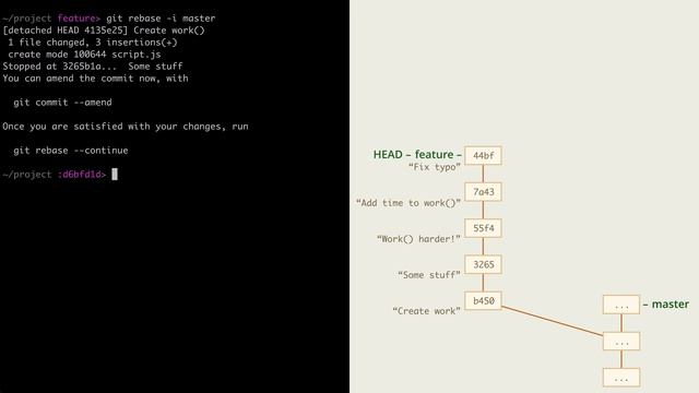 9.6 Git – Перемещение коммитов – Интерактивное перебазирование, rebase -i смотреть онлайн
