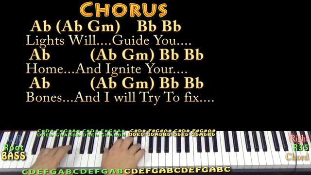 Fix You (Coldplay) Piano Cover Lesson in Eb with Chords/Lyrics - Arpeggios смотреть онлайн