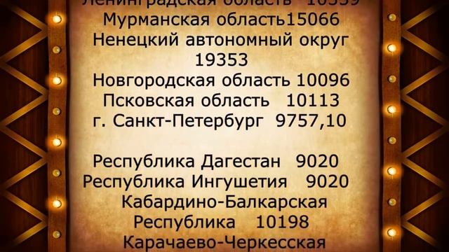 Ниже этого ваша пенсия УЖЕ НЕ БУДЕТ! Таблица по всем регионам! смотреть онлайн