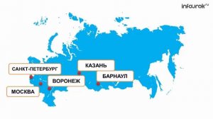 Мебель | Дошкольники | Окружающий мир #26 | Инфоурок