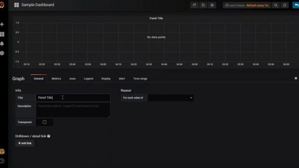 Grafana Dashboard with Log Analytics Data