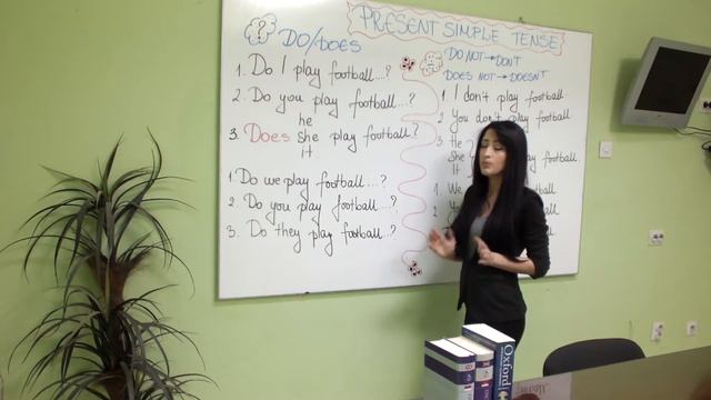 Present Simple Tense - upitan i odričan oblik смотреть онлайн