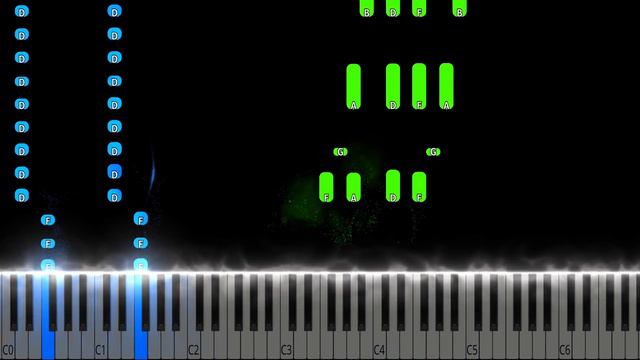 FNAF Security Breach - Opening Cutscene Piano Tutorial смотреть онлайн
