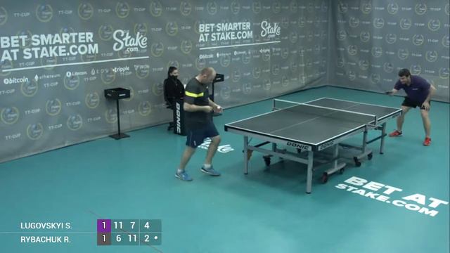 23 февраля 2022 год. Тил 3.TT Cup. смотреть онлайн