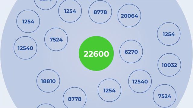 Короткая презентация Greenleaf (Гринлиф, Зеленый лист) смотреть онлайн