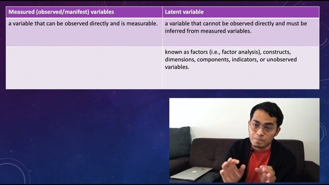 Basic difference between path analysis and SEM (Structural Equation Model) смотреть онлайн