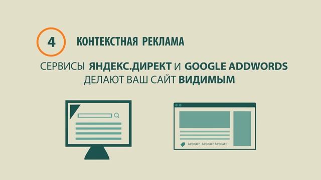 Разработка продающих сайтов в Петрозаводске