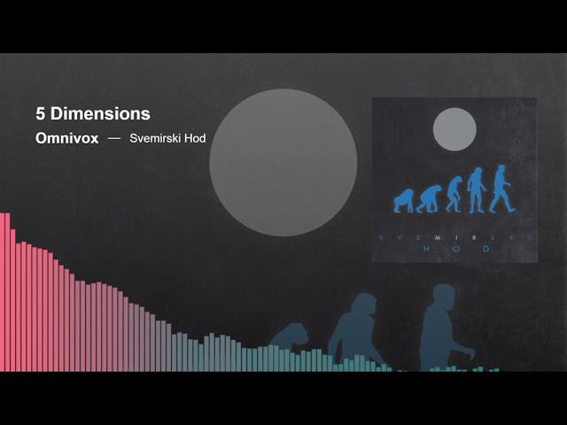 Omnivox - 5 Dimensions