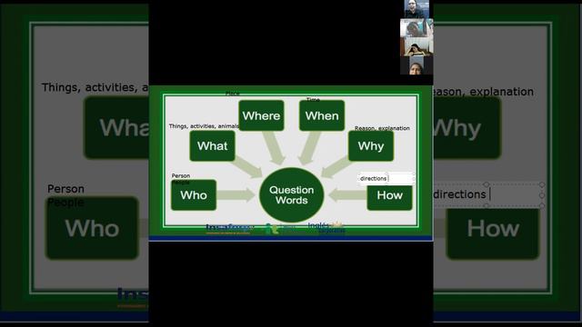 Ingles Corporativo-Videoconference #13 Present Continuous Wh Questions смотреть онлайн