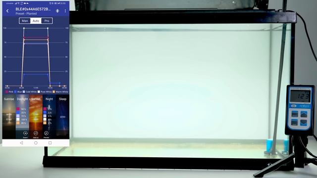 Eksperyment. Czy opcja PLANT w oświetleniu jest coś warta ? смотреть онлайн