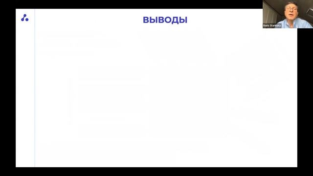 Стратегия и тактика бюджетирования смотреть онлайн