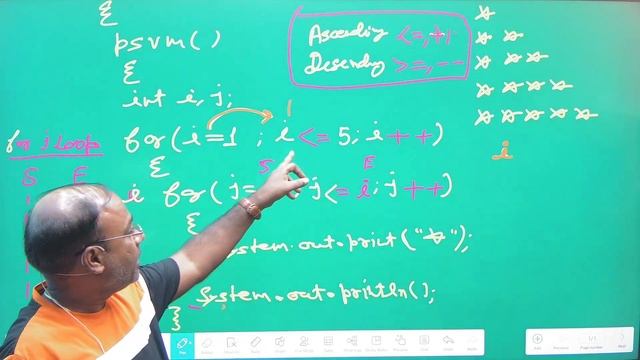 ICSE 9 Best Smart and Fastest Way To Solve Java Triangle Pattern (for Beginners)by Java MatlabRamji смотреть онлайн