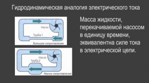 Физика 8 класс. §43 Электрическое сопротивление проводников. Единицы сопротивления