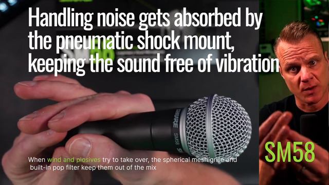 Shure SM58 - Can You Use It For Podcasting? смотреть онлайн