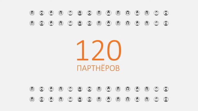 Честно о сетевом бизнесе. Как и что делают.Что будет в результате. смотреть онлайн