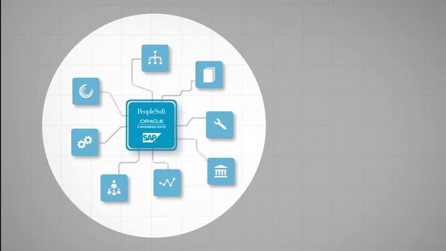 ERP Security Analytics: Quickly Uncover Threats in SAP, Oracle, PeopleSoft & More смотреть онлайн