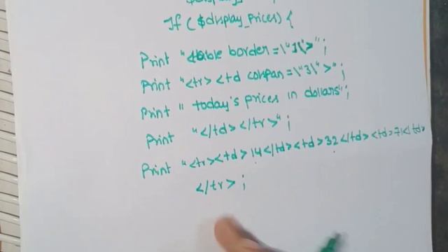 what is Code Blocks and Browser output in php/@lasya tech смотреть онлайн