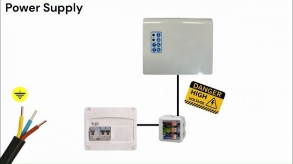 Установка SFA SANICUBIC 2 GR HP