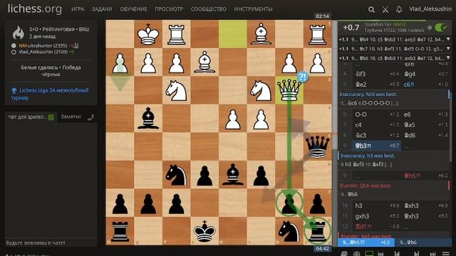 Скандинавская защита. Вырубаем мастера в 17 ходов смотреть онлайн