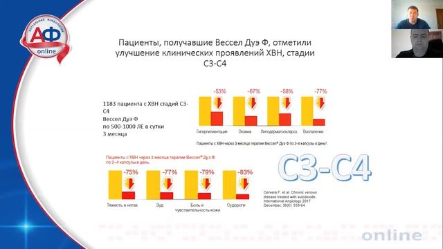 Актуальная флебология регионам Хафизов Азат Рафитович Уфа смотреть онлайн