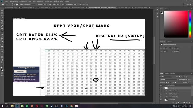 Гайд на Кэ Цин! Подробный обзор билдов, артефактов! Genshin impact смотреть онлайн
