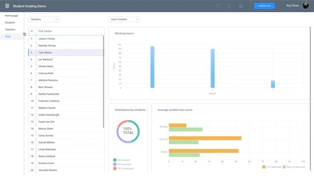 Student Grading System with Node.js - LIVE DEMO смотреть онлайн