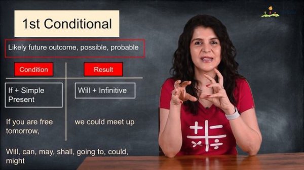 Conditionals | Conditional Sentences In English Grammar With Examples | 0,1,2,3 and Mixed | ChetCha