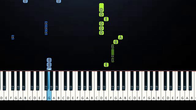 Stray Kids - Social Path (Piano Tutorial) смотреть онлайн