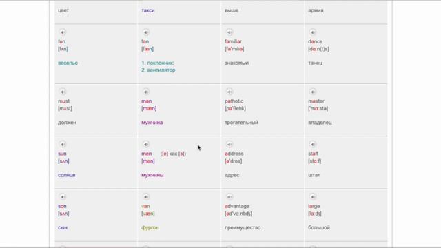 Произношение английских слов на тренажере. Правильное произношение на автоматизме