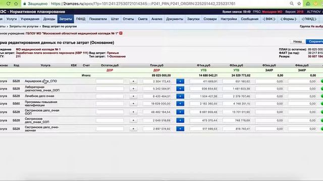 Нормативное планирование: презентация на реальных кейсах