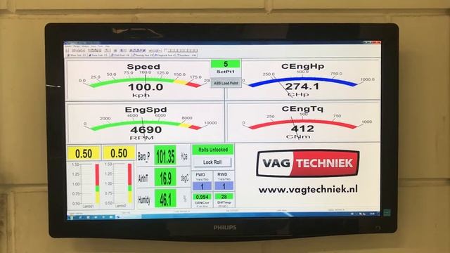 Dyno Q5 2.0 TFSI 8R 2014 Audi смотреть онлайн