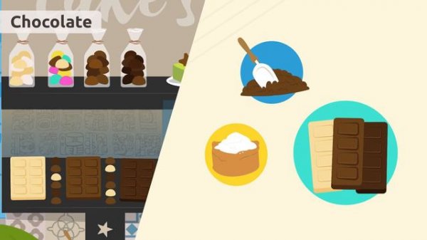 SUPERMARKET FOODS - Part 2 - Food Vocabulary for Kids