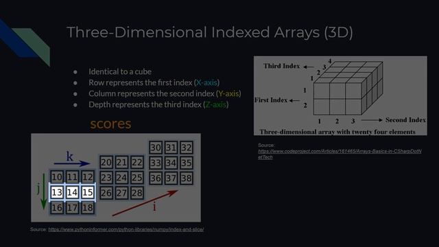 PHP: Introduction to Arrays (Lecture) смотреть онлайн