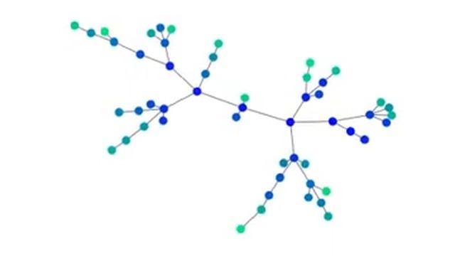 Random tree generation in Python (smoothed) смотреть онлайн