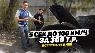 Обзоры и новости авто