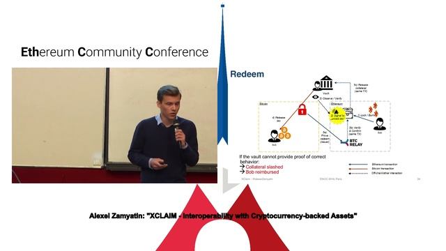 EthCC 2: Alexei Zamyatin смотреть онлайн